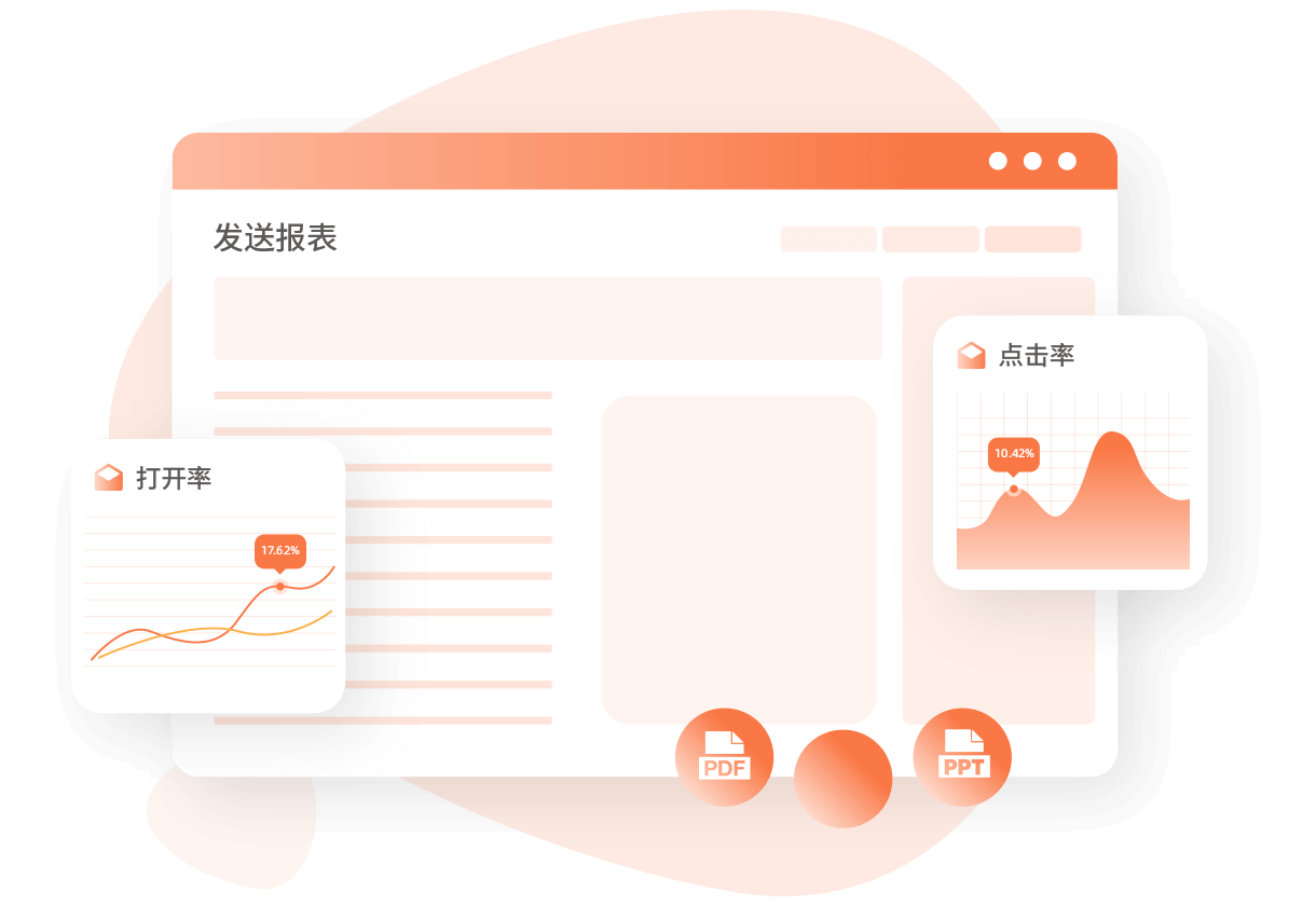 邮件数据效果分析，强大的多维邮件营销数据报表让投递效果一览无遗